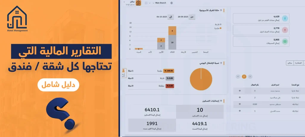 التقارير المالية التي تحتاجها كل شقة أو فندق