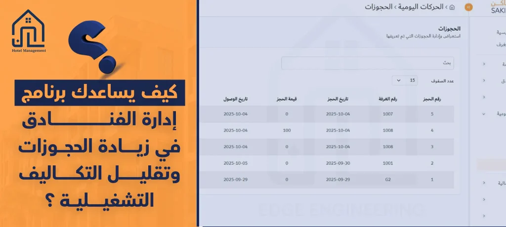 كيف يساعدك برنامج إدارة الفنادق في زيادة الحجوزات وتقليل التكاليف التشغيلية