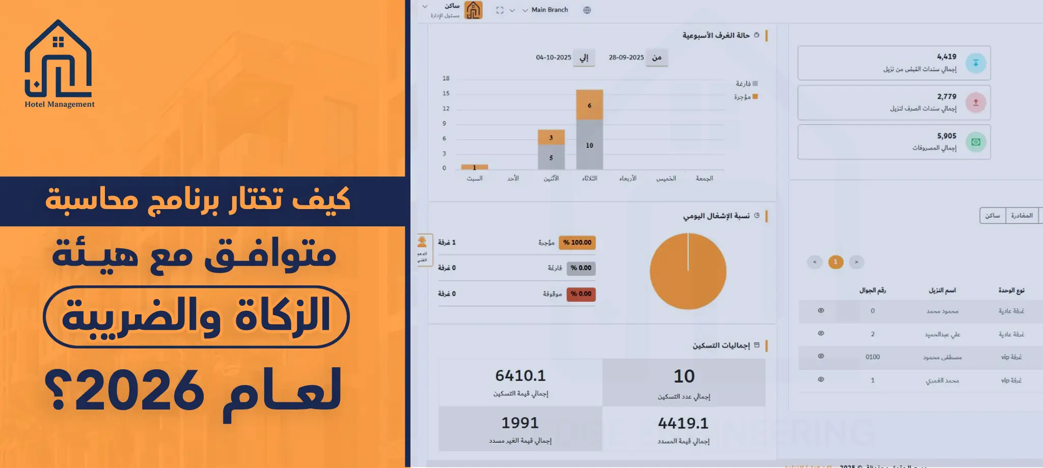 كيف تختار برنامج محاسبة متوافق مع هيئة الزكاة والضريبة لعام 2026