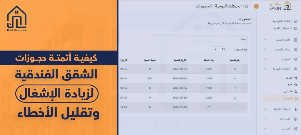 أتمتة حجوزات الشقق الفندقية